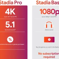 Porównanie Stadia Pro (4K, 5.1, zniżki) i Stadia Base (1080p, stereo, bez abonamentu).