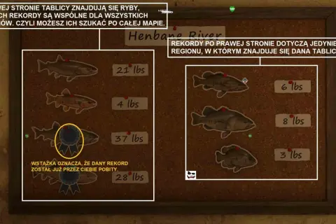 Tablica wyników z gry Far Cry 5 coop. Po lewej rekordy ogólne, po prawej regionalne. Widać ryby i ich wagę.