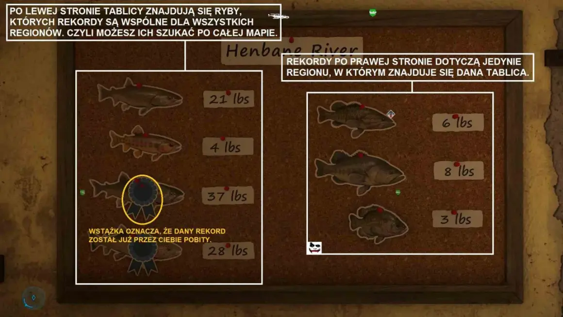 Tablica wyników z gry Far Cry 5 coop. Po lewej rekordy ogólne, po prawej regionalne. Widać ryby i ich wagę.