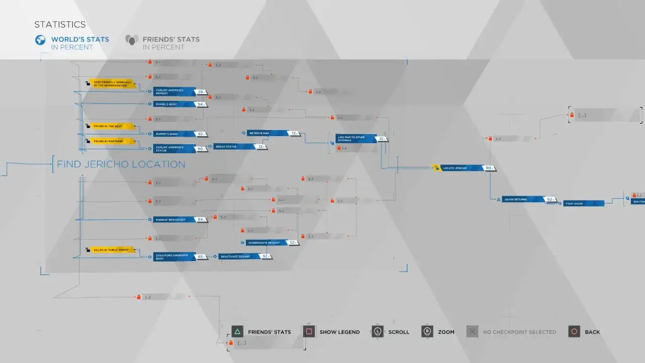 Statystyki z Detroit: Become Human pokazują ścieżki fabularne, np.