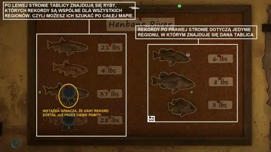 Far Cry 5 w kooperacji - jak działa wspólna kampania?